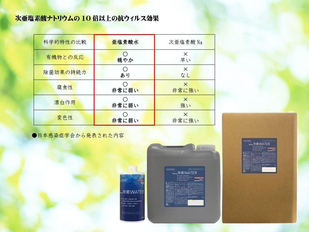 環境クリーン事業部